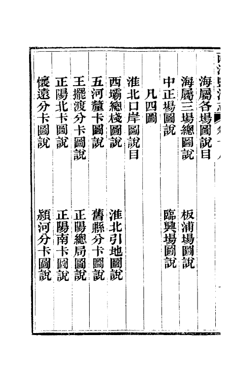 36861-重修两淮盐法志十四 (清)王定安等纂修.pdf_第3页