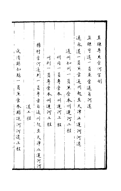 36936-治河全书十三 (清)张鹏翮撰.pdf_第3页