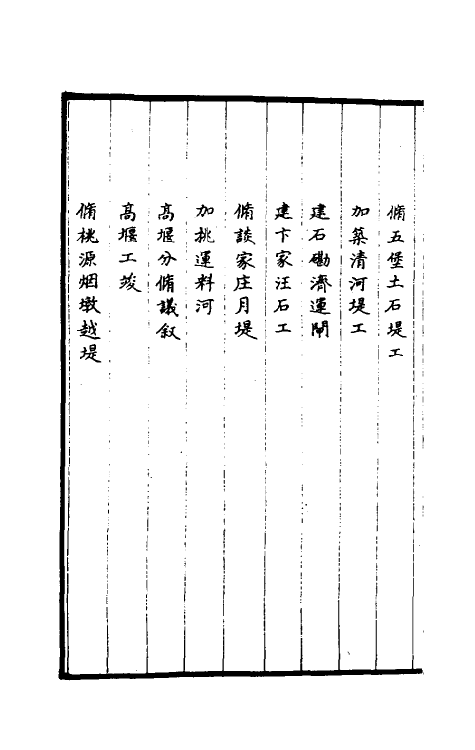 36957-治河全书二十四 (清)张鹏翮撰.pdf_第3页