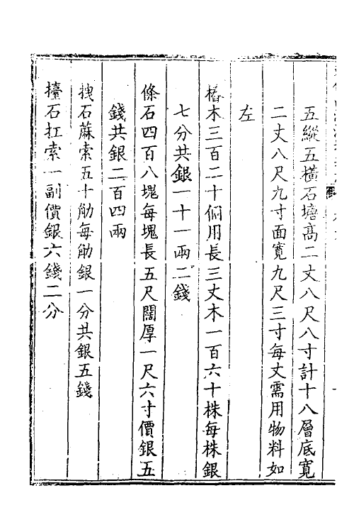 36995-敕修两浙海塘通志六 (清)方观承等修.pdf_第3页