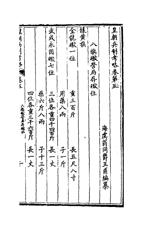 37125-皇朝兵制考略二 (清)翁同爵撰.pdf_第2页