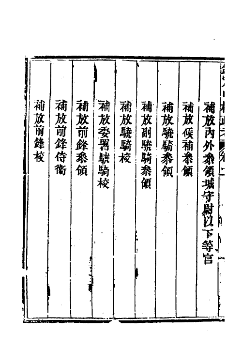 37007-钦定中枢政考二 明亮 (清)纳苏泰等纂修.pdf_第3页