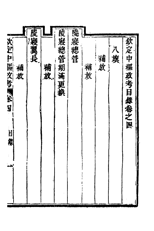 37011-钦定中枢政考三 明亮 (清)纳苏泰等纂修.pdf_第2页