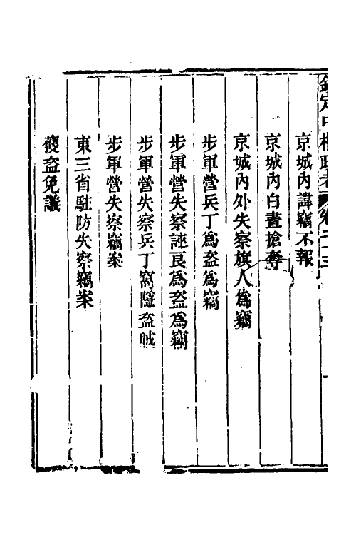 37016-钦定中枢政考二十 明亮 (清)纳苏泰等纂修.pdf_第3页