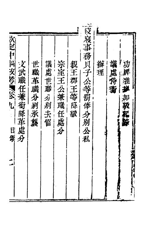 37031-钦定中枢政考八 明亮 (清)纳苏泰等纂修.pdf_第2页