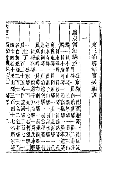 37034-钦定中枢政考五十六 明亮 (清)纳苏泰等纂修.pdf_第3页