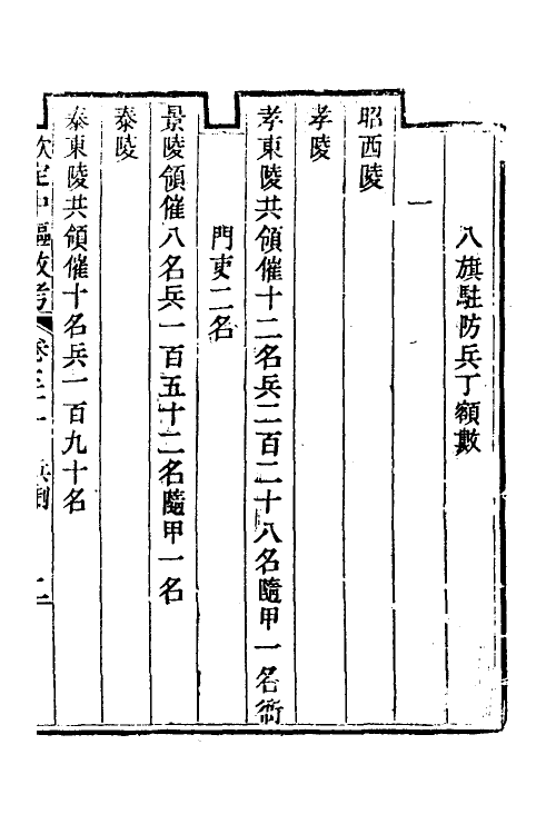 37044-钦定中枢政考二十七 明亮 (清)纳苏泰等纂修.pdf_第3页