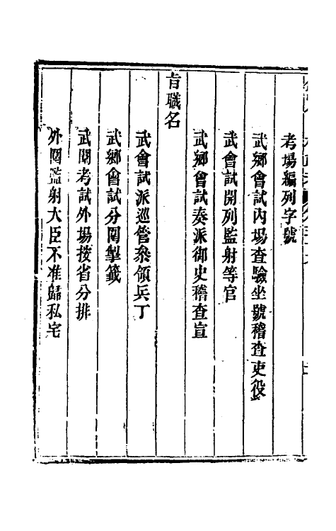 37062-钦定中枢政考六十三 明亮 (清)纳苏泰等纂修.pdf_第3页