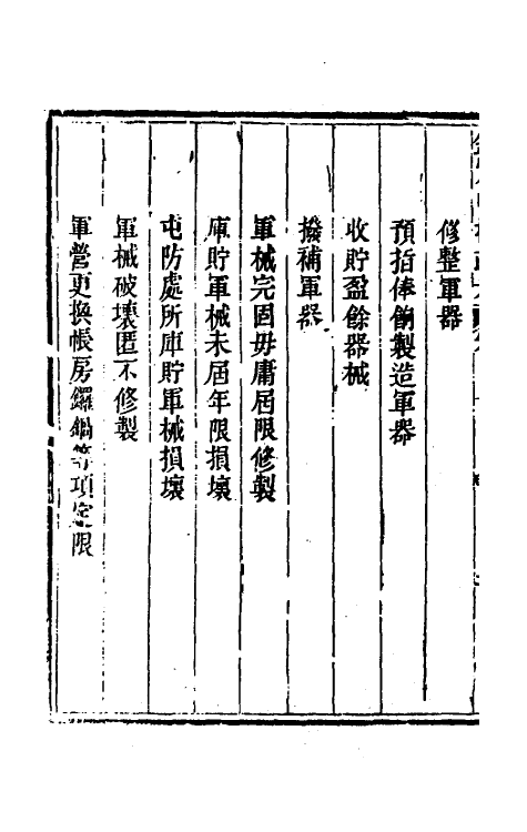 37066-钦定中枢政考六十四 明亮 (清)纳苏泰等纂修.pdf_第3页