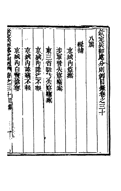 37076-钦定兵部处分则例十 伯麟 (清)庆源等纂修.pdf_第2页