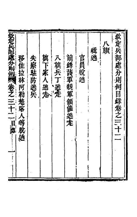 37084-钦定兵部处分则例十二 伯麟 (清)庆源等纂修.pdf_第2页