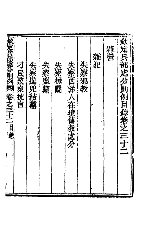 37086-钦定兵部处分则例二十六 伯麟 (清)庆源等纂修.pdf_第2页