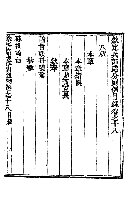 37087-钦定兵部处分则例六 伯麟 (清)庆源等纂修.pdf_第2页