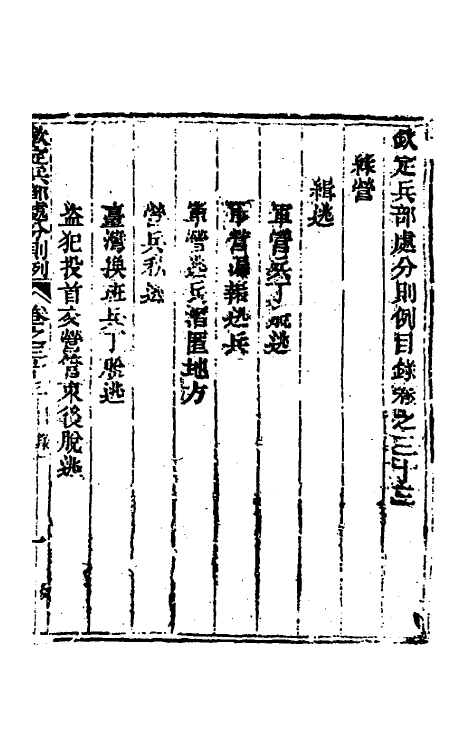 37090-钦定兵部处分则例二十七 伯麟 (清)庆源等纂修.pdf_第2页