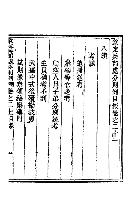 37091-钦定兵部处分则例七 伯麟 (清)庆源等纂修.pdf_第2页