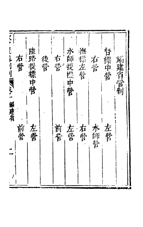 37108-钦定军器则例八 董诰 (清)特通保等纂修.pdf_第3页