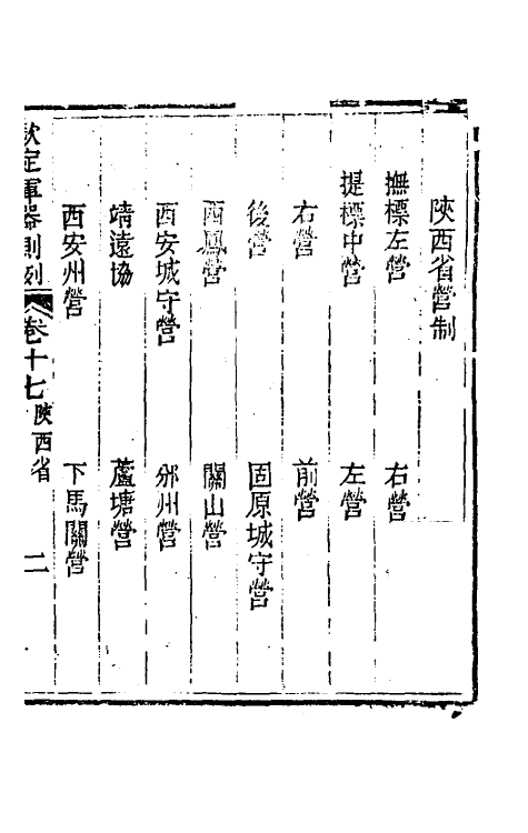 37109-钦定军器则例十四 董诰 (清)特通保等纂修.pdf_第3页