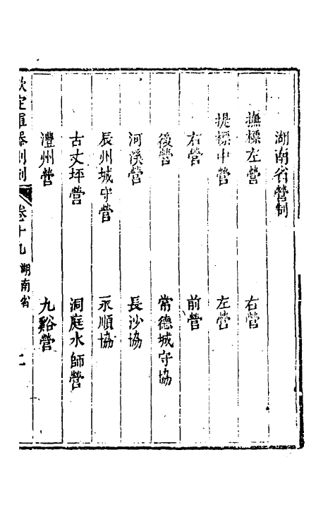 37117-钦定军器则例十六 董诰 (清)特通保等纂修.pdf_第3页