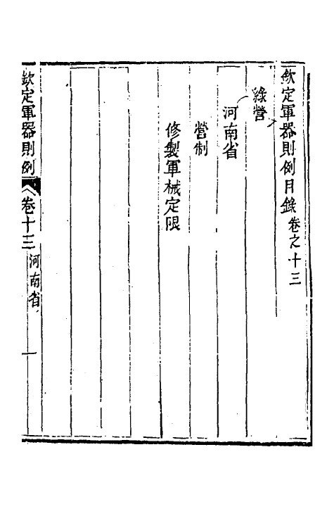 37119-钦定军器则例十一 董诰 (清)特通保等纂修.pdf_第2页