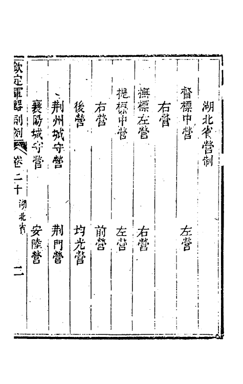 37120-钦定军器则例十七 董诰 (清)特通保等纂修.pdf_第3页