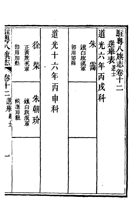 37157-驻粤八旗志十 (清)长善等修.pdf_第2页