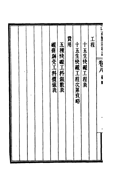 37174-江南制造局记七 (清)魏允恭等纂修.pdf_第3页