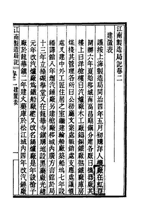 37175-江南制造局记二 (清)魏允恭等纂修.pdf_第2页