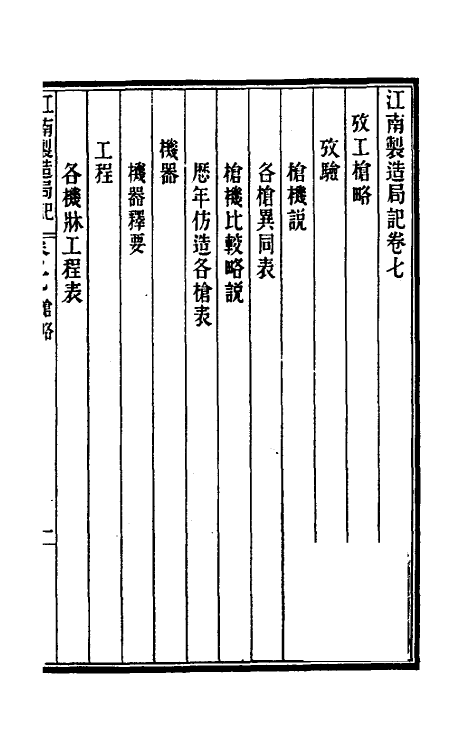 37179-江南制造局记六 (清)魏允恭等纂修.pdf_第2页