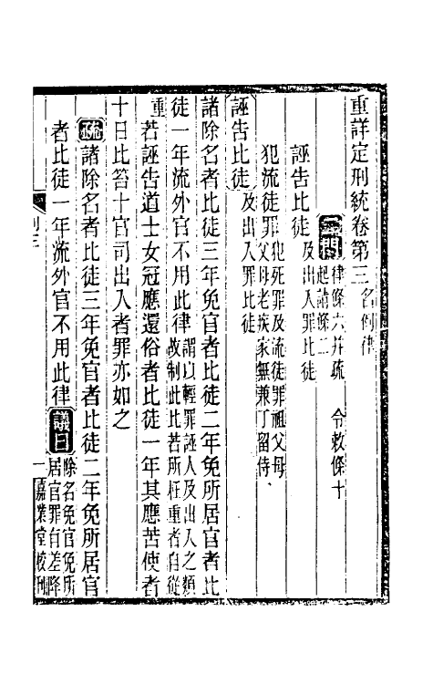 37213-重详定刑统二 (宋)窦仪撰.pdf_第2页