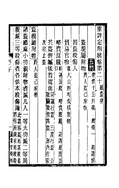 37215-重详定刑统八 (宋)窦仪撰.pdf_第2页