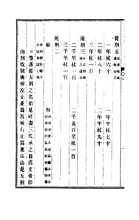 37238-钦定大清现行新律例二 (清)沈家本等编订.pdf_第3页