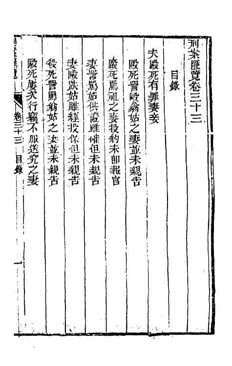 37274-刑案汇览三十五 (清)祝庆祺撰.pdf_第2页