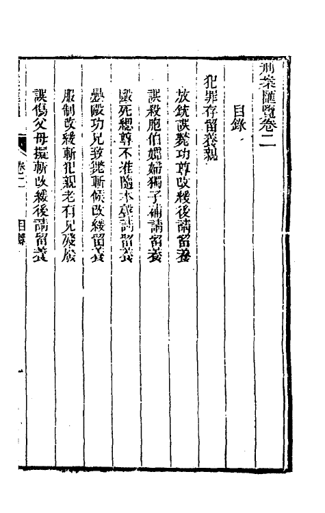 37276-刑案汇览四 (清)祝庆祺撰.pdf_第2页