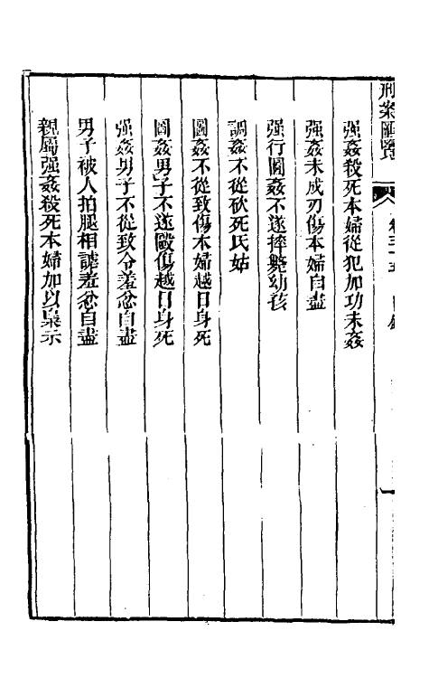 37282-刑案汇览三十七 (清)祝庆祺撰.pdf_第3页