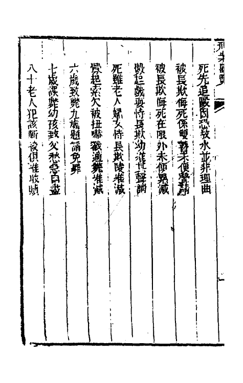 37284-刑案汇览六 (清)祝庆祺撰.pdf_第3页