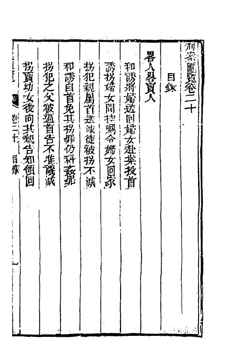 37285-刑案汇览二十二 (清)祝庆祺撰.pdf_第2页