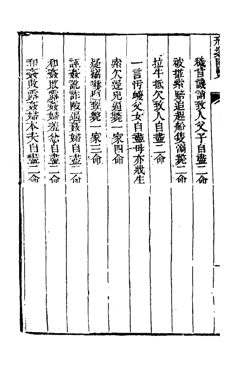 37286-刑案汇览三十八 (清)祝庆祺撰.pdf_第3页