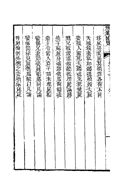 37289-刑案汇览二十三 (清)祝庆祺撰.pdf_第3页