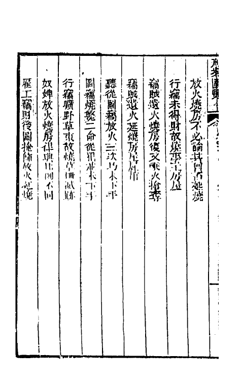 37295-刑案汇览五十六 (清)祝庆祺撰.pdf_第3页