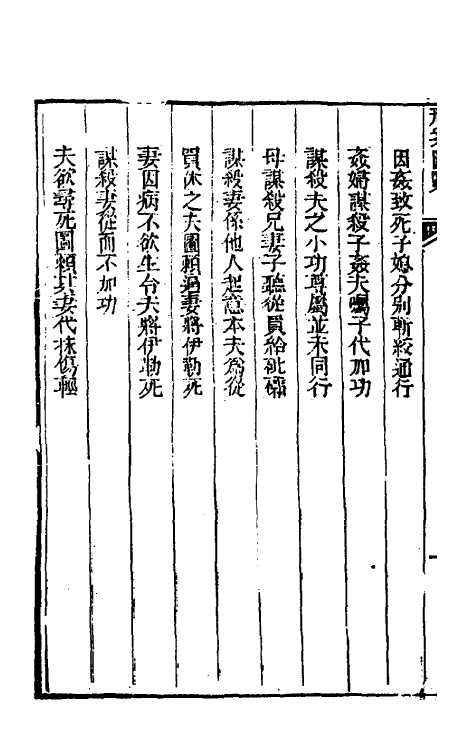 37297-刑案汇览二十五 (清)祝庆祺撰.pdf_第3页