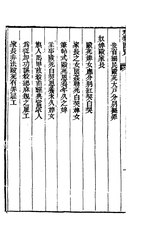 37298-刑案汇览四十一 (清)祝庆祺撰.pdf_第3页