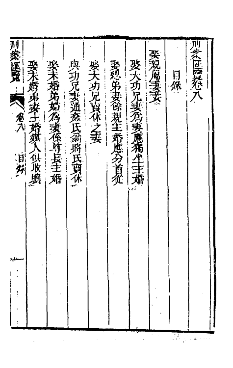 37300-刑案汇览十 (清)祝庆祺撰.pdf_第2页