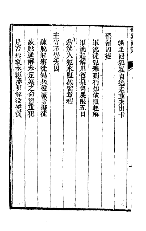 37311-刑案汇览六十 (清)祝庆祺撰.pdf_第3页