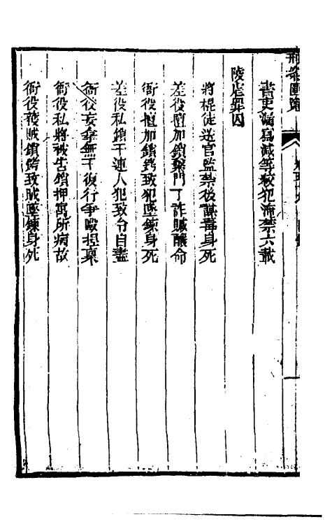 37315-刑案汇览六十一 (清)祝庆祺撰.pdf_第3页