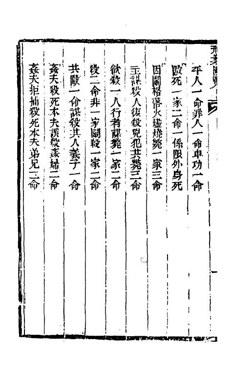 37317-刑案汇览三十 (清)祝庆祺撰.pdf_第3页