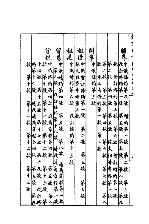 37360-约章成案汇览二 (清)颜世清辑.pdf_第3页