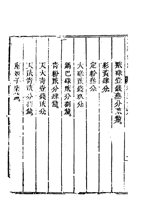 37459-工程做法二十二 (清)允礼等撰.pdf_第3页