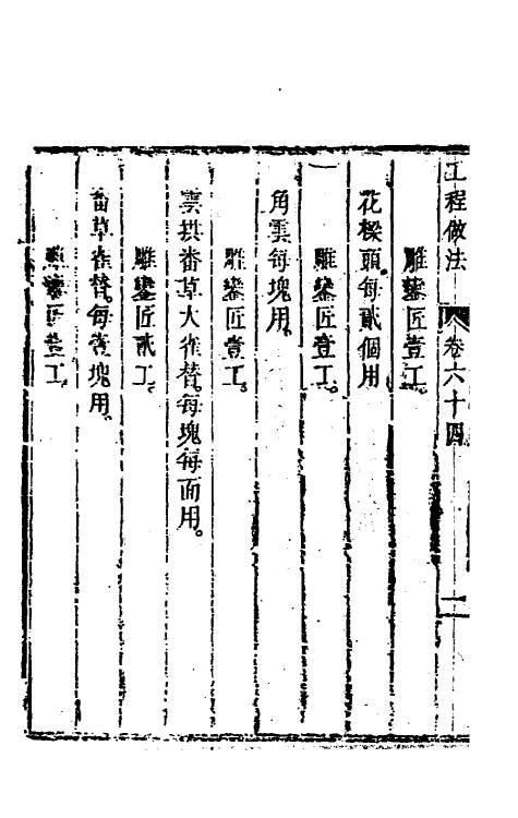 37471-工程做法二十五 (清)允礼等撰.pdf_第3页