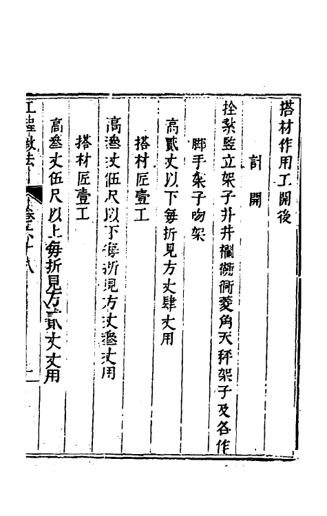 37475-工程做法二十六 (清)允礼等撰.pdf_第2页