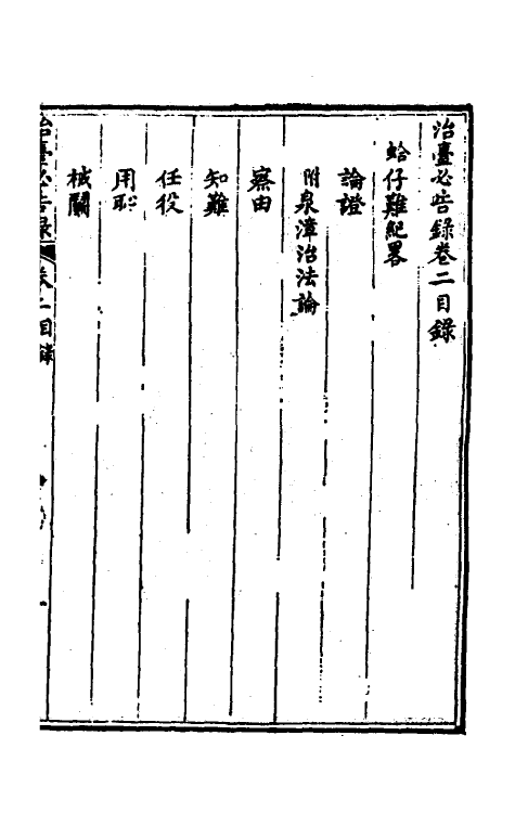 37495-治台必告录二 (清)丁曰健辑.pdf_第2页